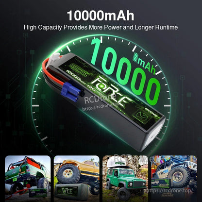 10000mAh capacity infographic with Ovonic Force LiPo battery and 1/8 scale RC truck use images