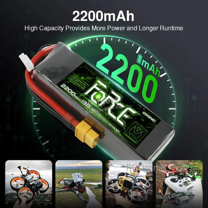 Ovonic Force LiPo battery 2200mAh capacity graphic with RC model thumbnails below