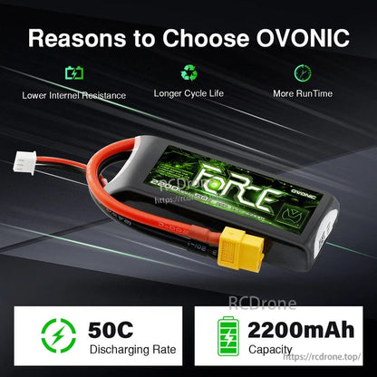 Ovonic Force battery feature graphic showing 2200mAh capacity and 50C discharge rate