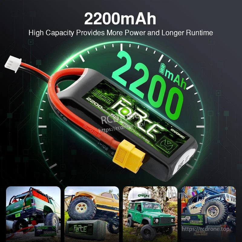 2200mAh battery capacity graphic with RC truck and off-road vehicle use examples
