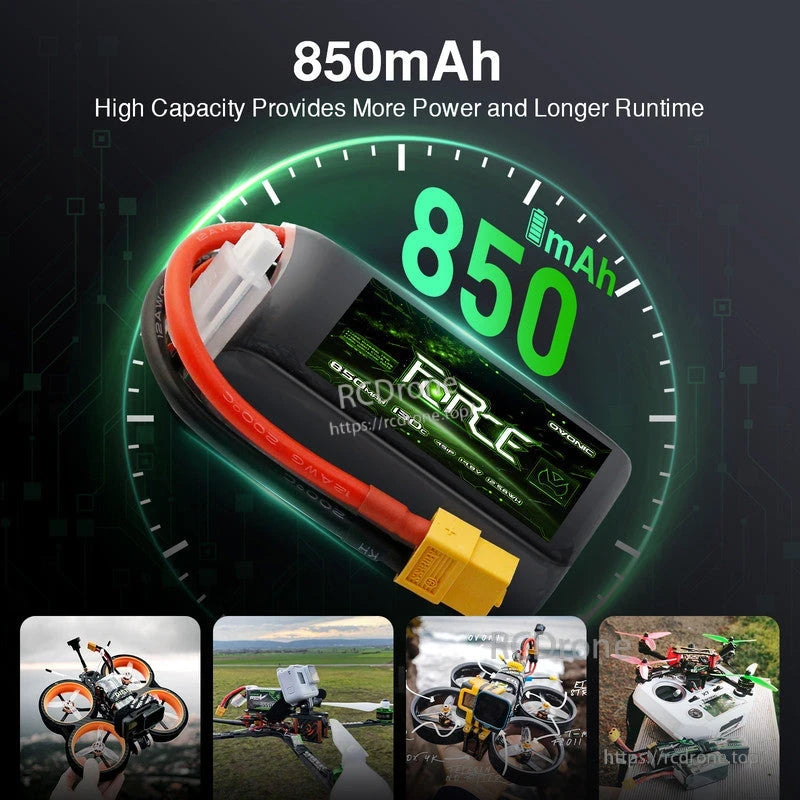 850mAh capacity performance graphic with Ovonic Force battery and small RC model usage thumbnails