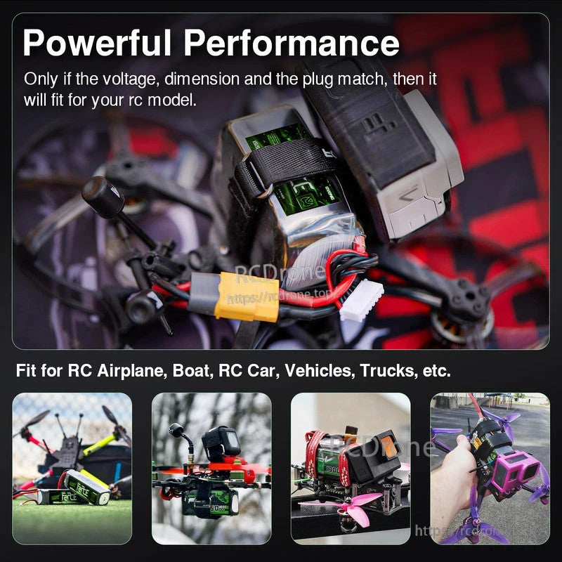 Ovonic Force LiPo battery strapped on FPV quadcopter with performance and fit-for-RC models graphic