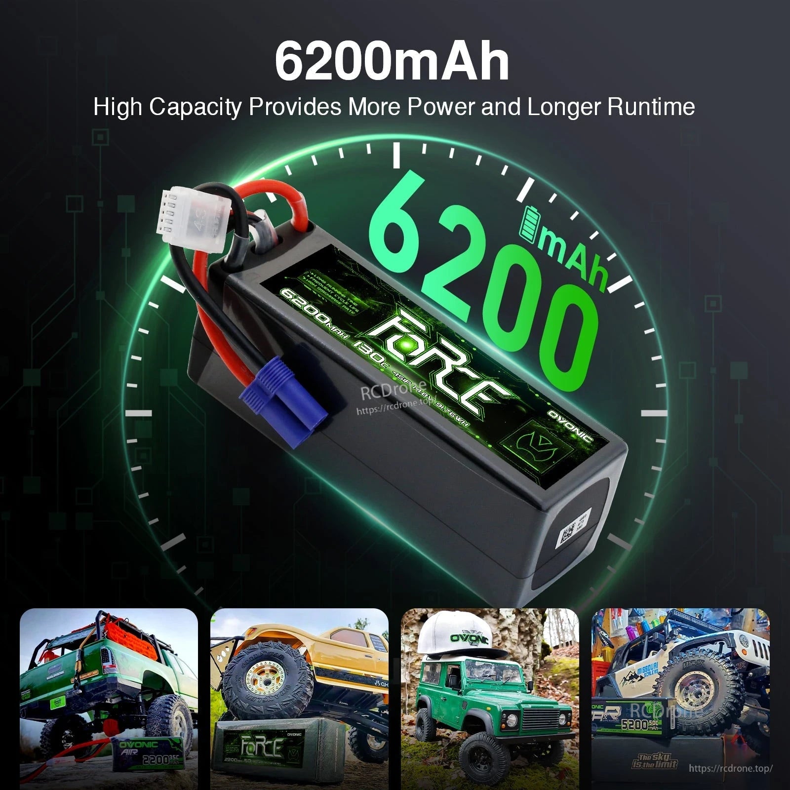 6200mAh capacity graphic with Ovonic Force hardcase LiPo battery and RC car/truck use case thumbnails