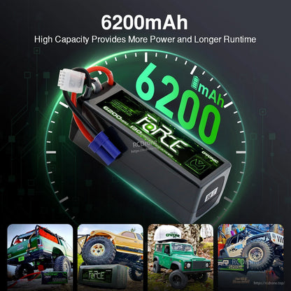 6200mAh capacity graphic with Ovonic Force hardcase LiPo battery and RC car/truck use case thumbnails