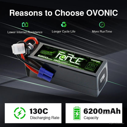 Ovonic Force hardcase LiPo pack showing 130C discharge rate and 6200mAh capacity callouts