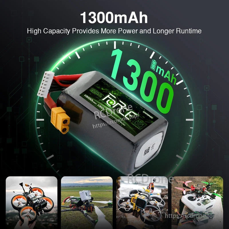 1300mAh capacity callout graphic with Ovonic Force LiPo battery and FPV drone use-case icons