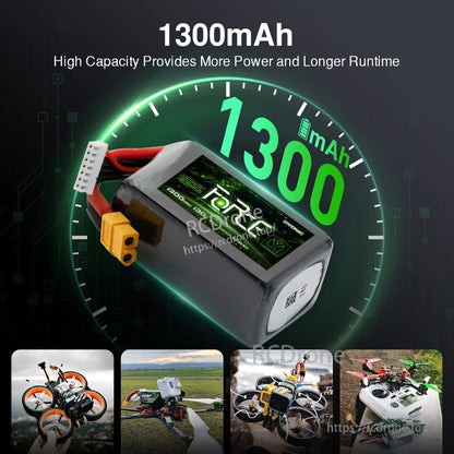 1300mAh capacity callout graphic with Ovonic Force LiPo battery and FPV drone use-case icons