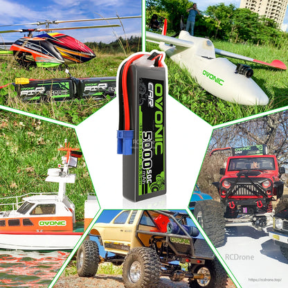 Ovonic 3S LiPo battery shown in RC model use cases: cars, boats, planes, and helicopters collage