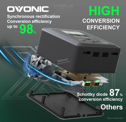 Charger internal design graphic highlighting high conversion efficiency and Schottky diode circuitry