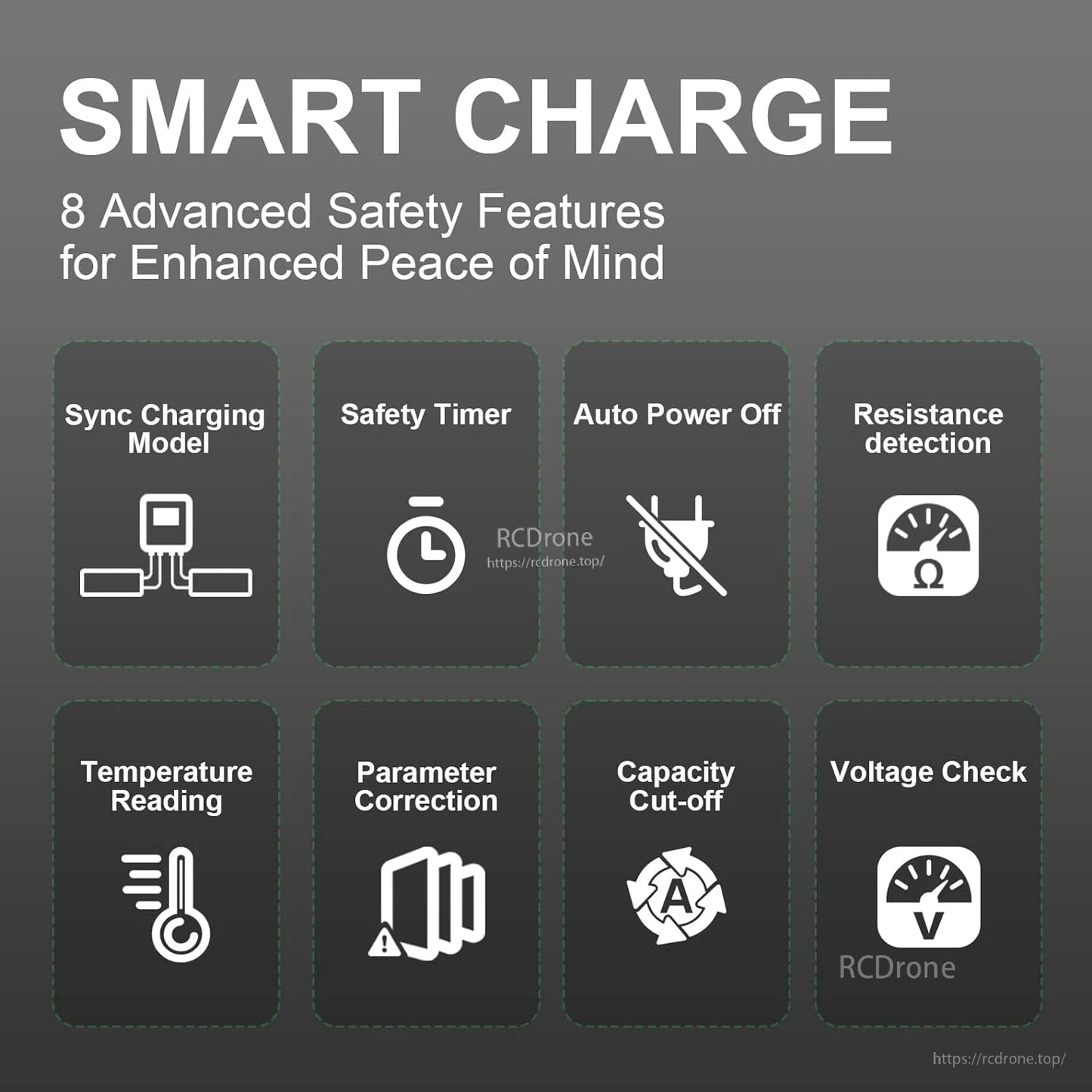 Smart charge safety features graphic showing timer, temperature, capacity, voltage, and resistance checks