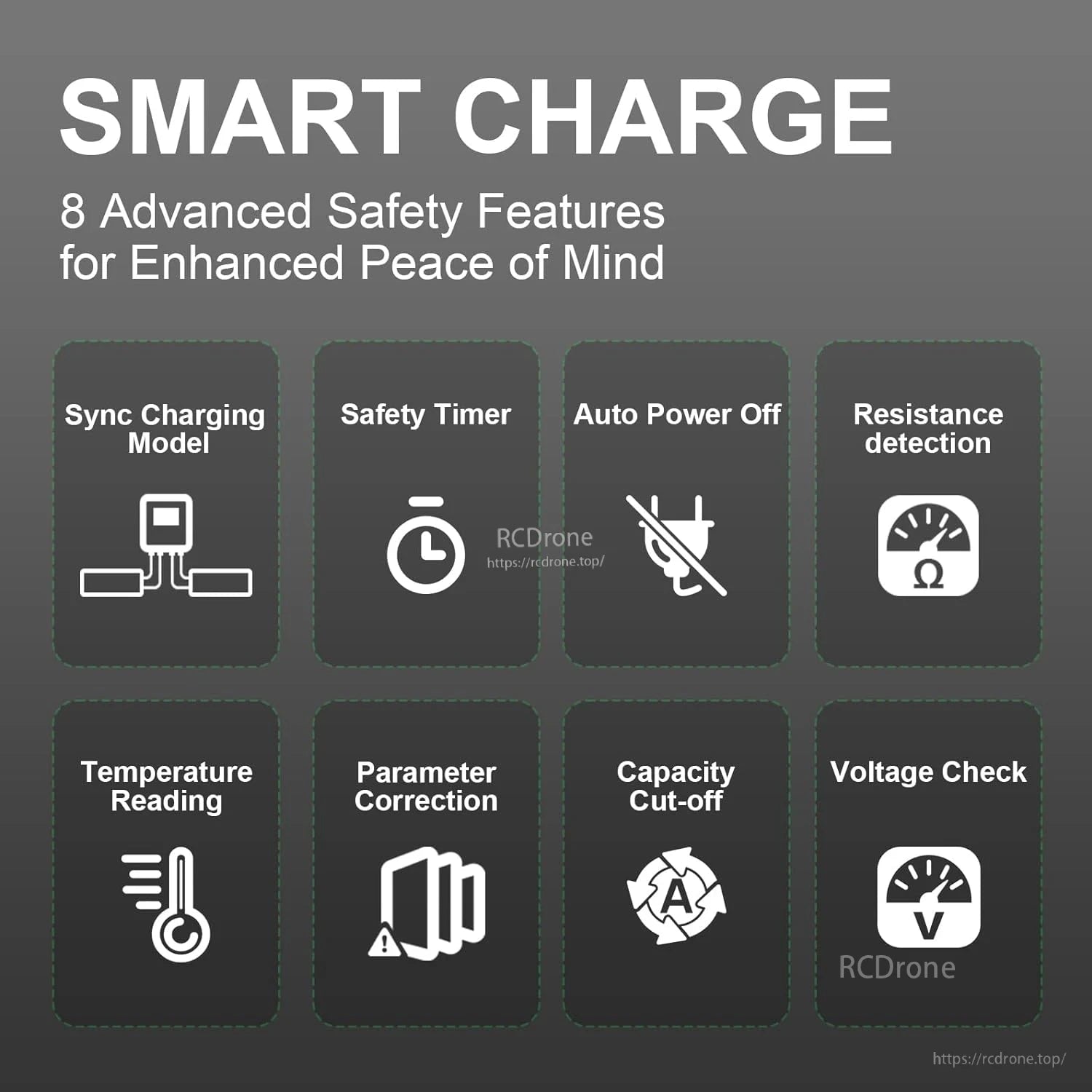 Smart charge safety features graphic showing timer, temperature, capacity, voltage, and resistance checks