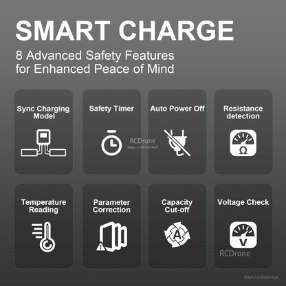 Smart charge safety features graphic showing timer, temperature, capacity, voltage, and resistance checks
