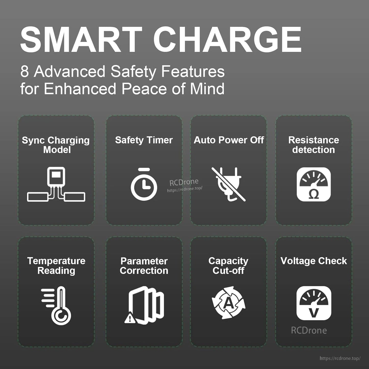 Smart charge safety features infographic showing timer, auto power off, resistance and voltage checks
