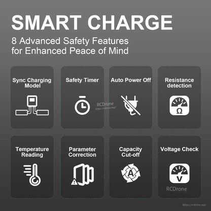 Smart charge safety features infographic showing timer, auto power off, resistance and voltage checks
