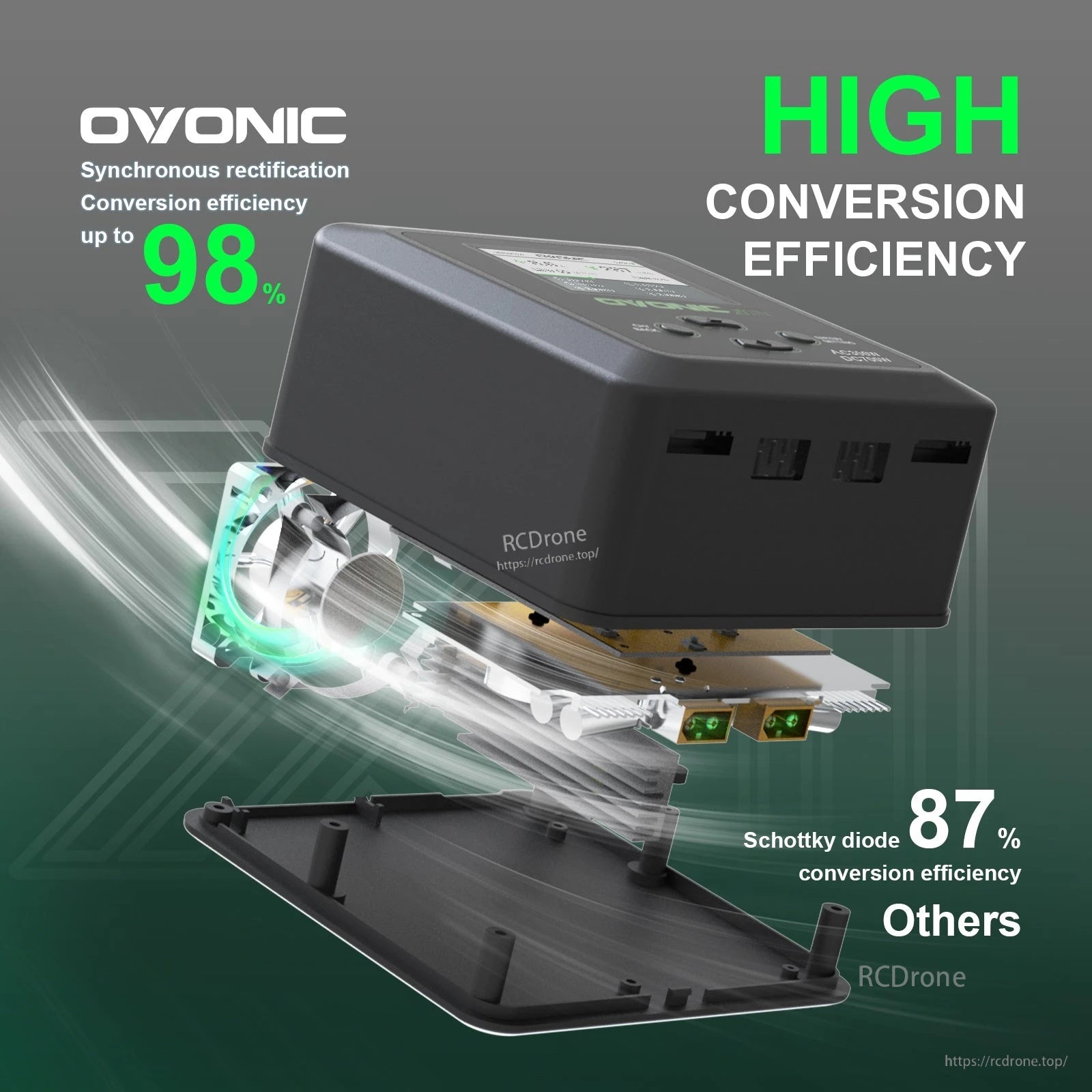 Ovonic X1 Ultra Bluetooth Smart Charger - AC 300W/DC 700W 16A 1S-6S LiPo/LiFe/Li-ion/NiMH App-Controlled Charger for RC Racing & FPV Drones