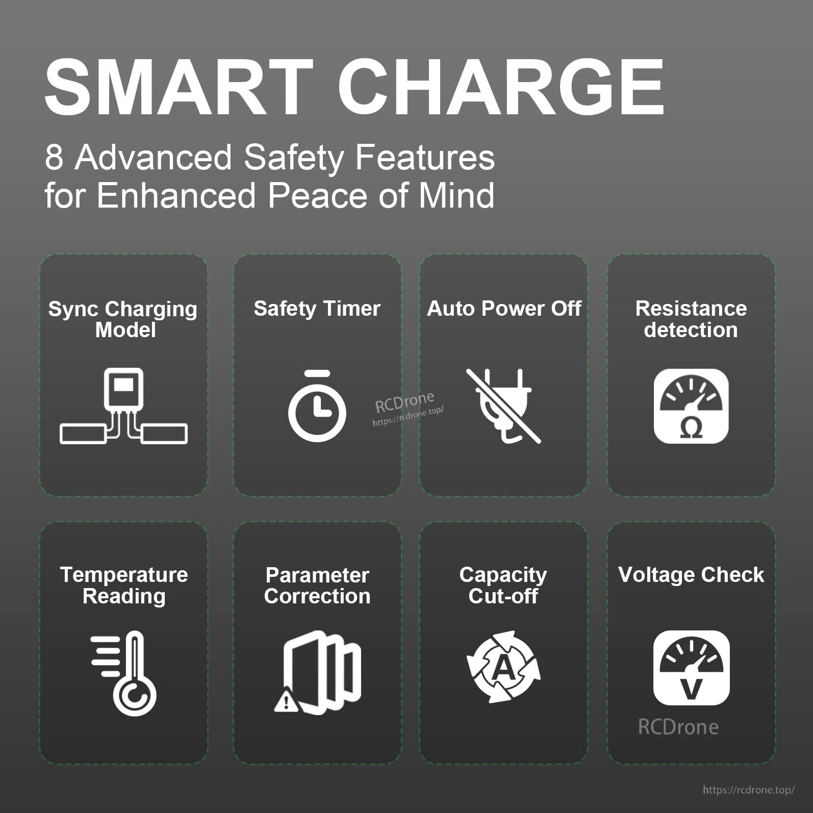 Ovonic X1 Ultra Bluetooth Smart Charger - AC 300W/DC 700W 16A 1S-6S LiPo/LiFe/Li-ion/NiMH App-Controlled Charger for RC Racing & FPV Drones
