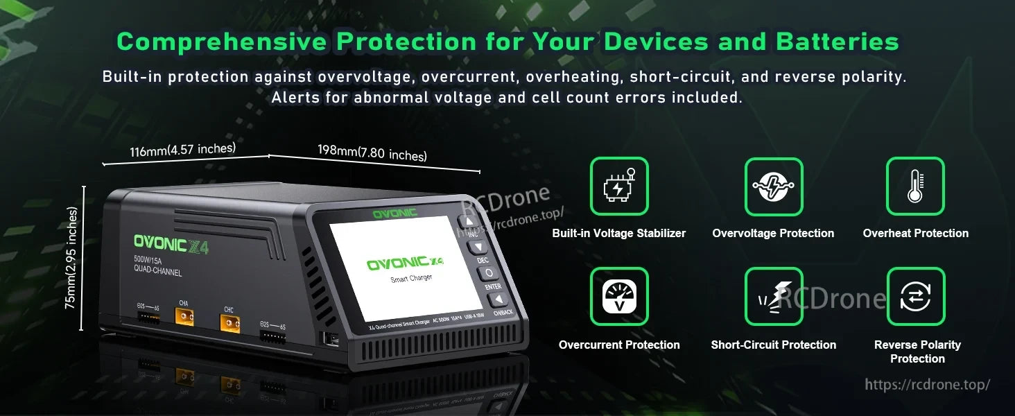 OVONIC X4 safety protection icons for voltage, current, heat, short circuit, and reverse polarity