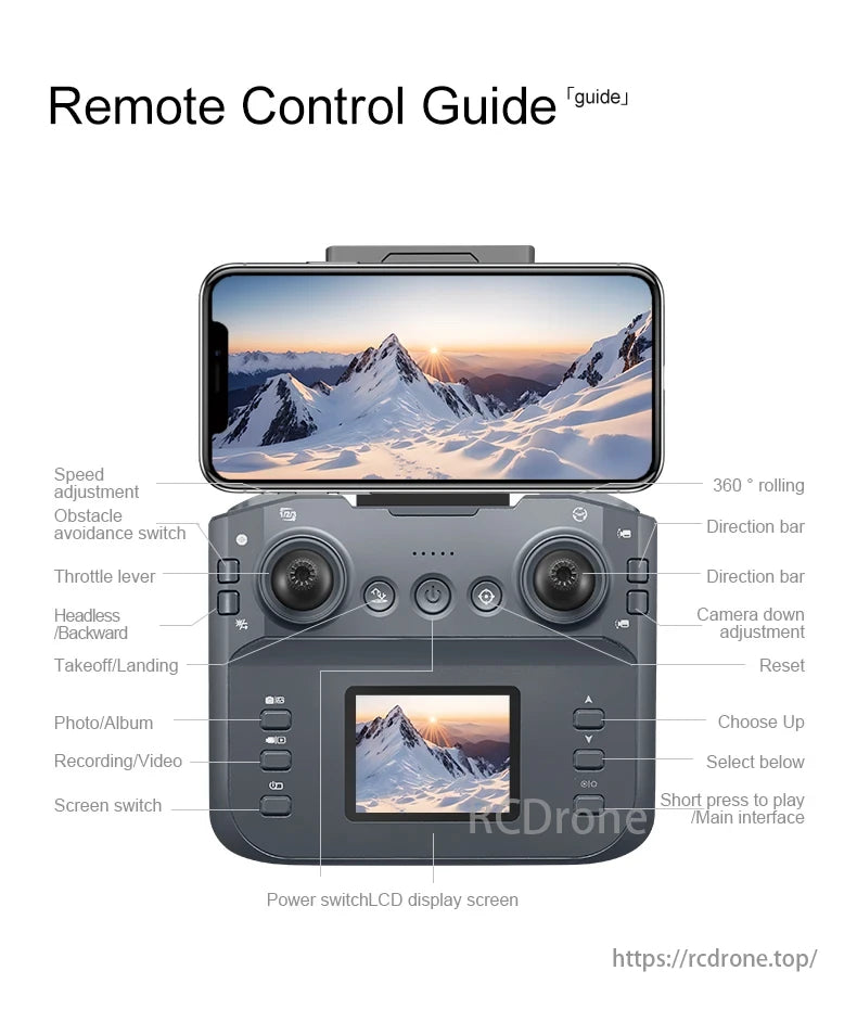 P18 Drone, Remote Control Guide explains drone functions: speed, obstacle avoidance, throttle, takeoff/landing, recording, and screen switch.