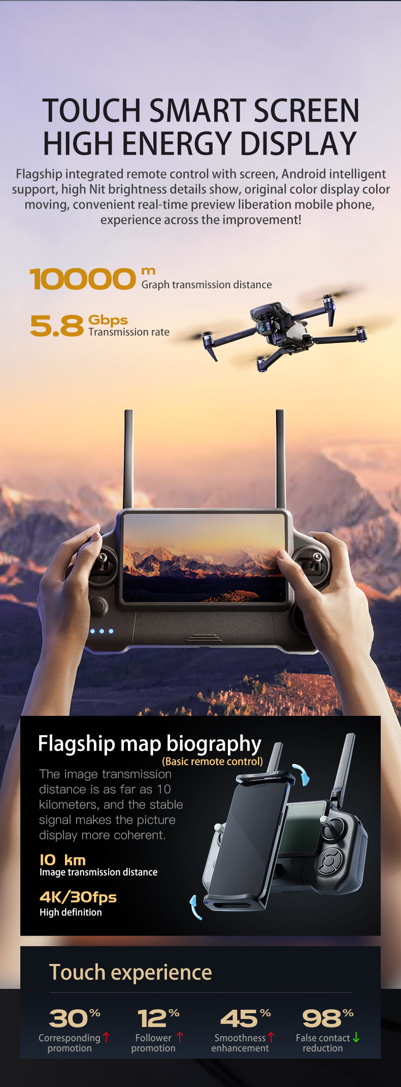 The SMRC P7 Max Drone has a touch smart screen and flagship remote control, supporting Android systems for high-quality image transmission.