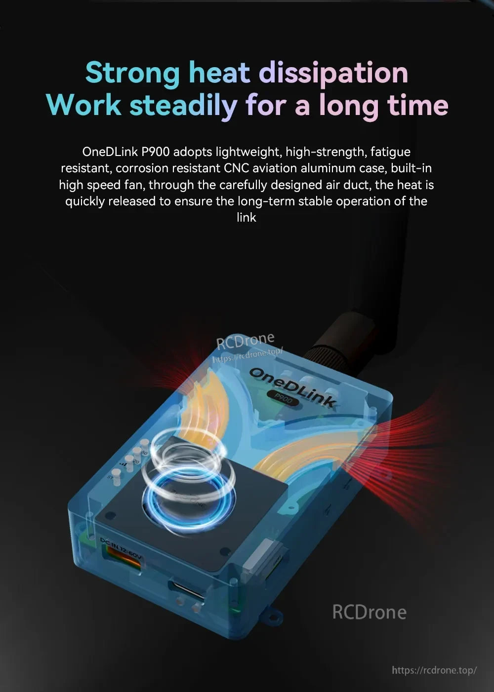 P900 Data & Video Link, The OneDLink P900 ensures reliable long-term operation with efficient heat dissipation via a lightweight aluminum case and high-speed fan.