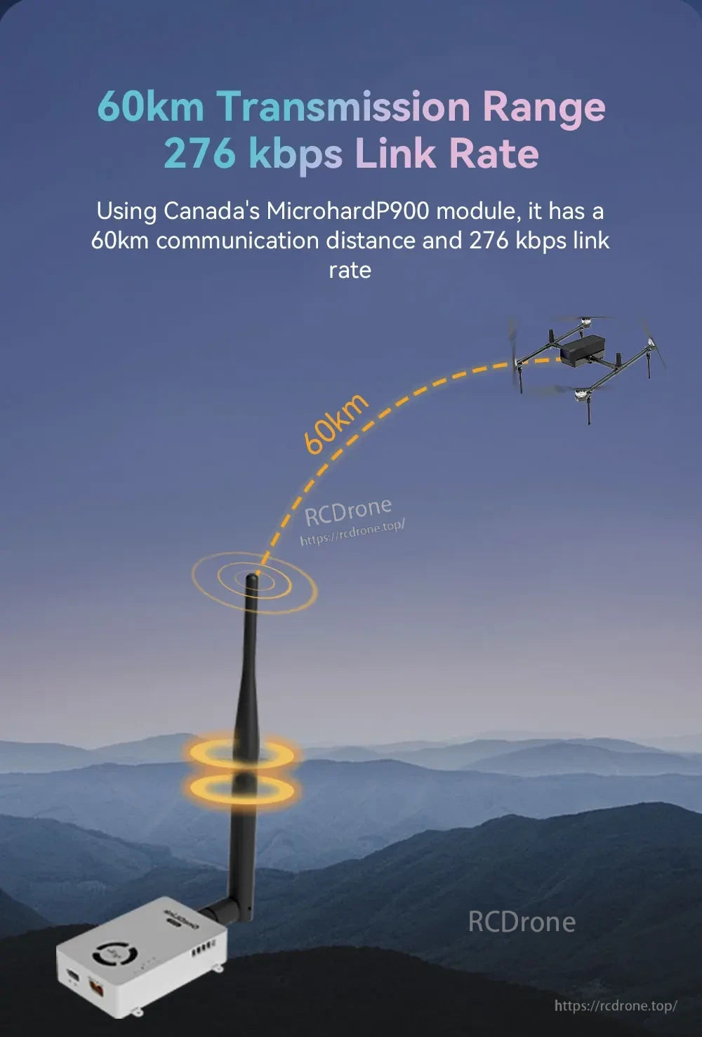 P900 Data & Video Link, Drone communication over mountains: 60 km range, 276 kbps using Microhard P900 module.