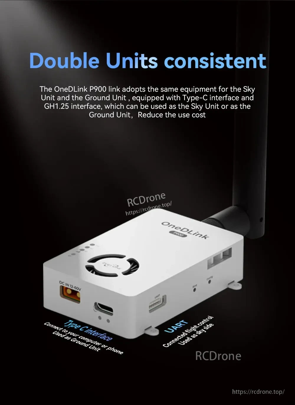 P900 Data & Video Link, The OneDLink P900 uses interchangeable Sky/Ground units with Type-C and GH1.25 ports for flexible, cost-effective drone data/video transmission.