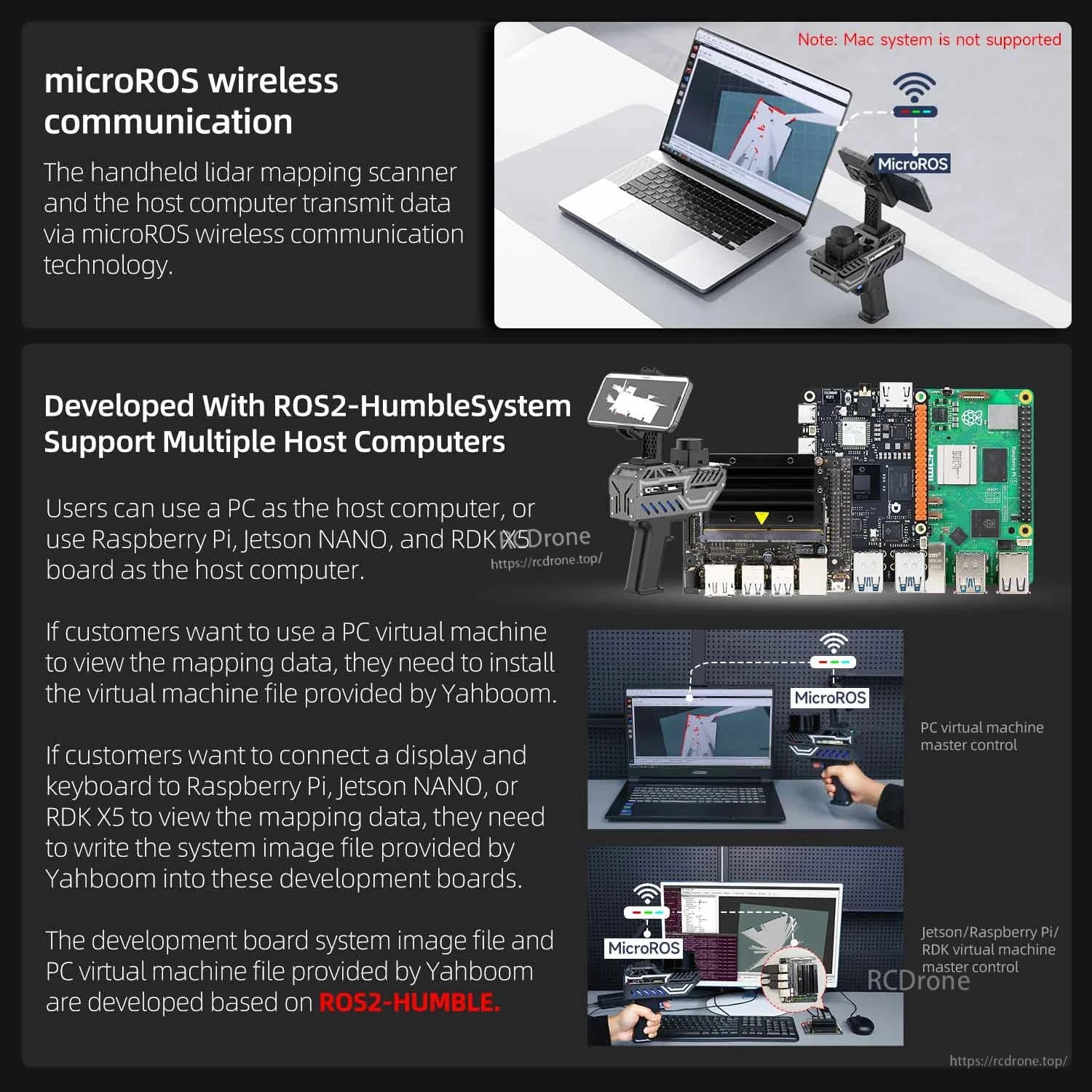microROS wireless communication graphic with ROS2 Humble support and WiFi-UDP connection to PC or dev boards