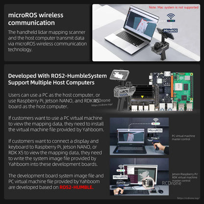 microROS wireless communication graphic with ROS2 Humble support and WiFi-UDP connection to PC or dev boards