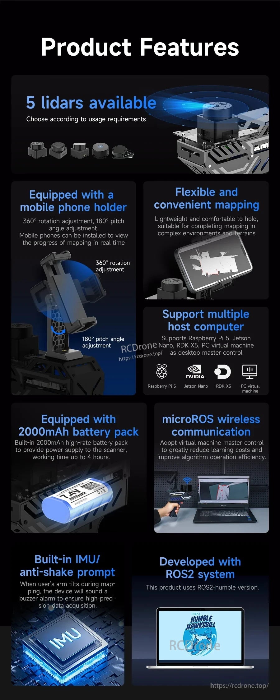 PALMSLAM product features: multi-lidar support, phone holder, quick mapping, 2000mAh battery, ROS2 system