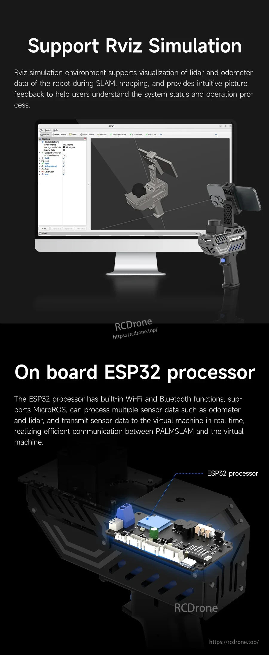 RViz simulation support screen and onboard ESP32 processor board inside PALMSLAM housing