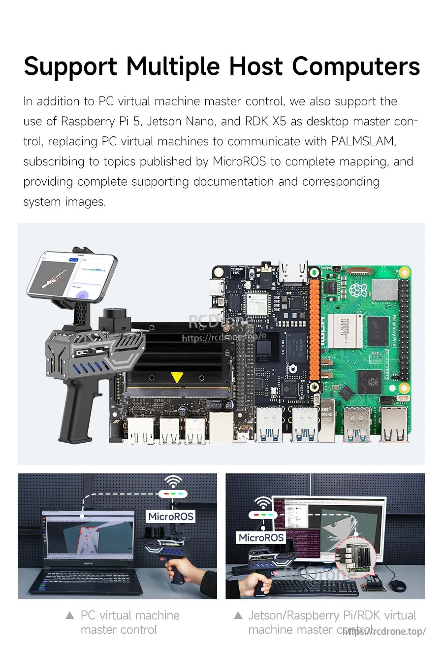 Supported host computers: PC virtual machine, Jetson, Raspberry Pi 5, and RDK boards for microROS mapping
