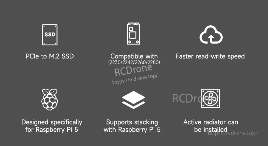 Key feature icons for the PCIe to M.2 board: Raspberry Pi 5 fit, 2230–2280 support, faster read/write, stackable, active cooler compatible