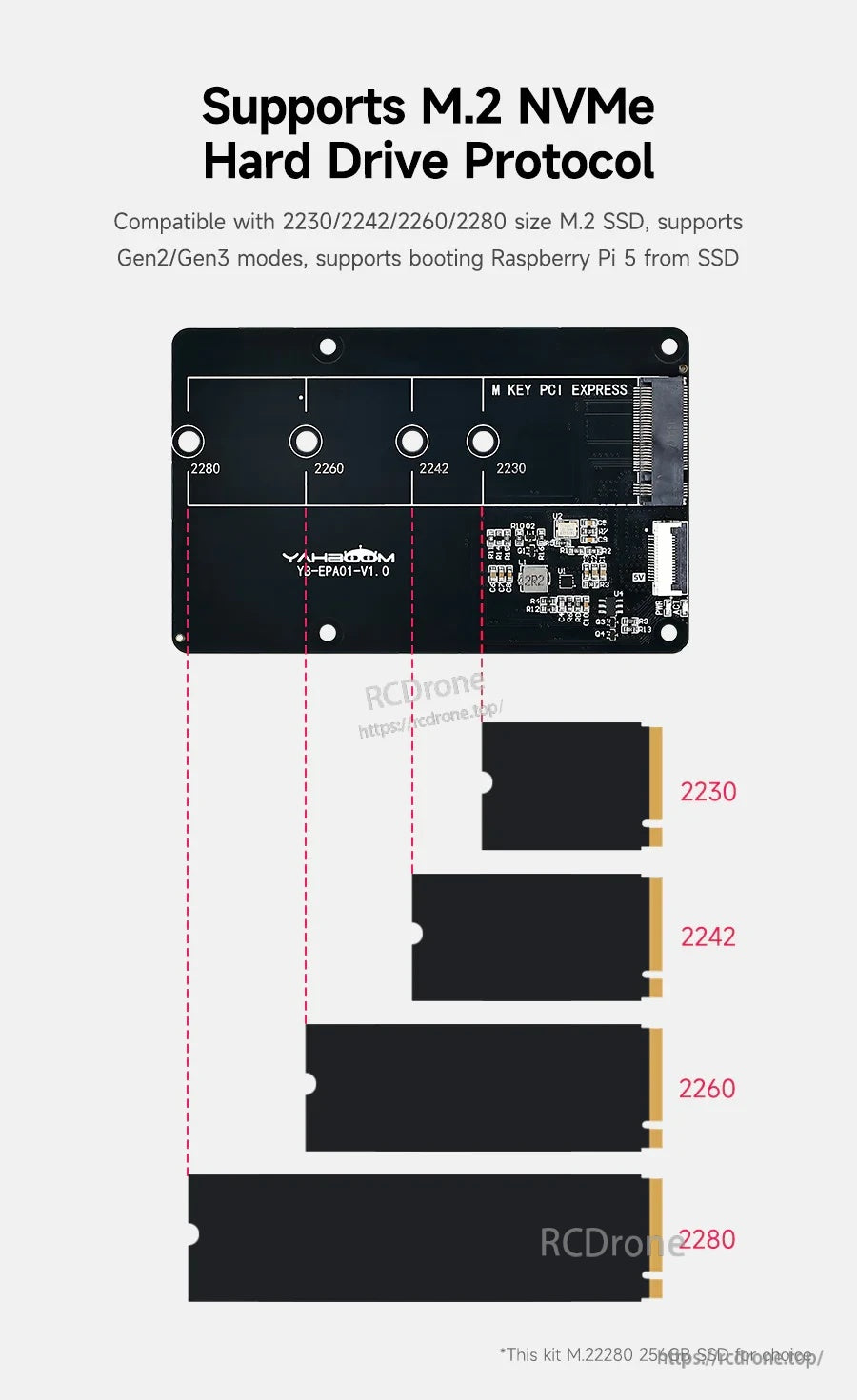 M.2 NVMe size compatibility guide for the adapter board: 2230, 2242, 2260, and 2280 mounting positions