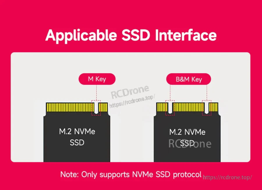 Applicable SSD keying for the M.2 socket: M Key and B&M Key (NVMe protocol only)
