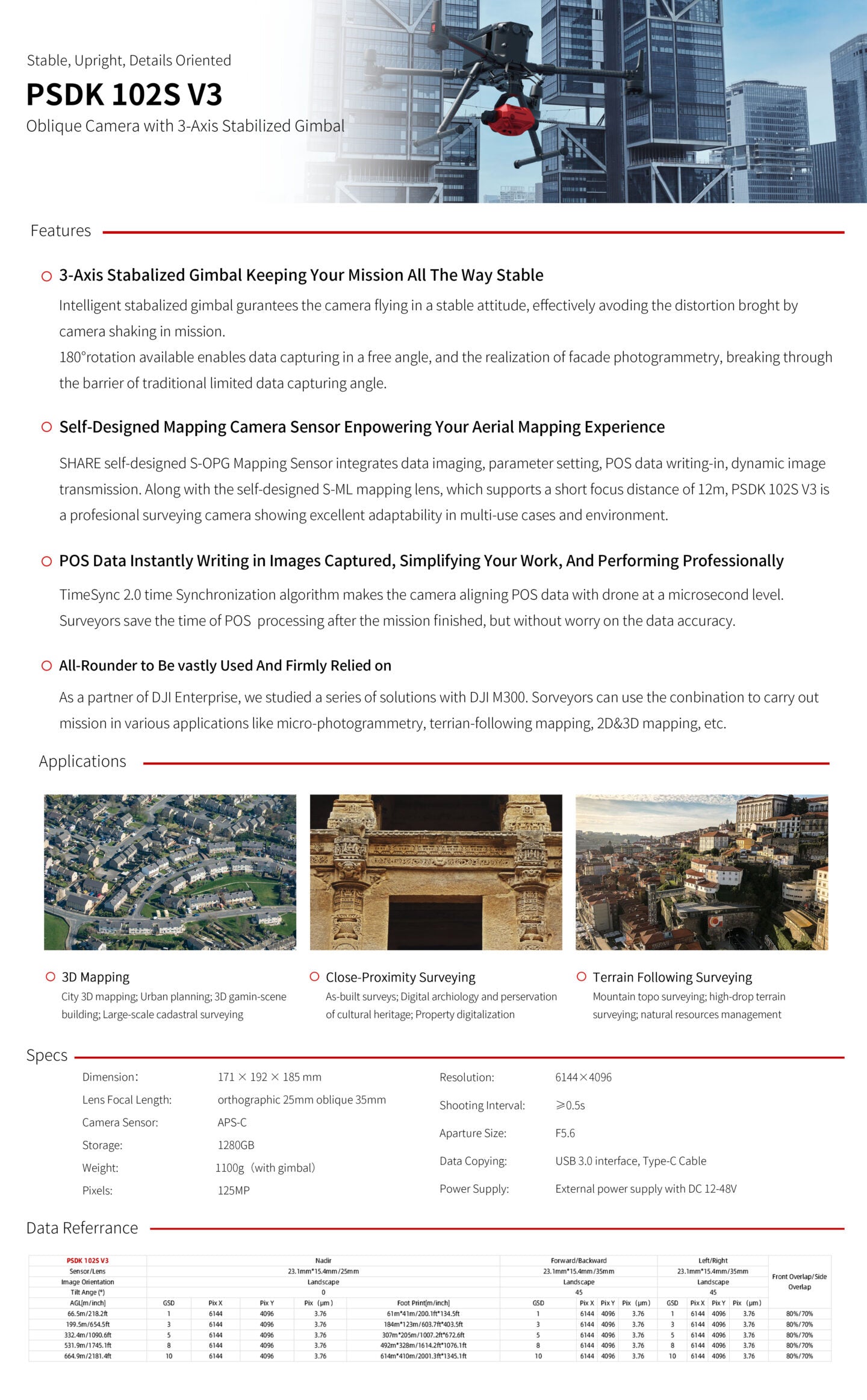 SHARE 102S Pro V2 - 125MP Half-Frame 5-Lens Oblique Aerial Camera For 3D Mapping UAV Drone 15 SHARE 102S Pro V2, Compact aerial camera for 3D mapping and drone use, featuring 5 lenses and a half-frame design.