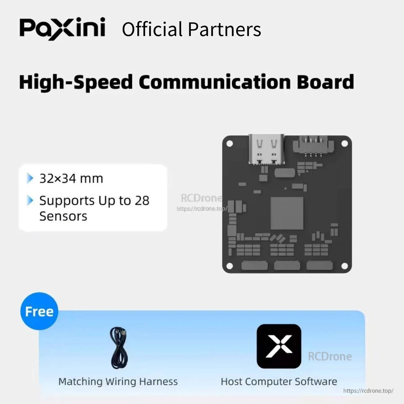 PaXini PX-6AX GEN3 high-speed communication board for tactile sensor arrays, 32×34 mm, supports up to 28 sensors