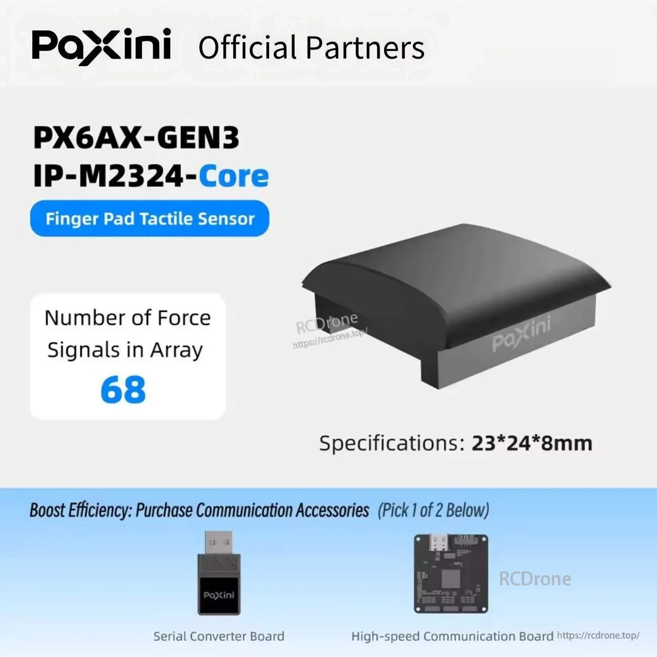 PX6AX-GEN3 IP-M2324-Core finger pad tactile sensor, 68 force signals, 23×24×8 mm profile