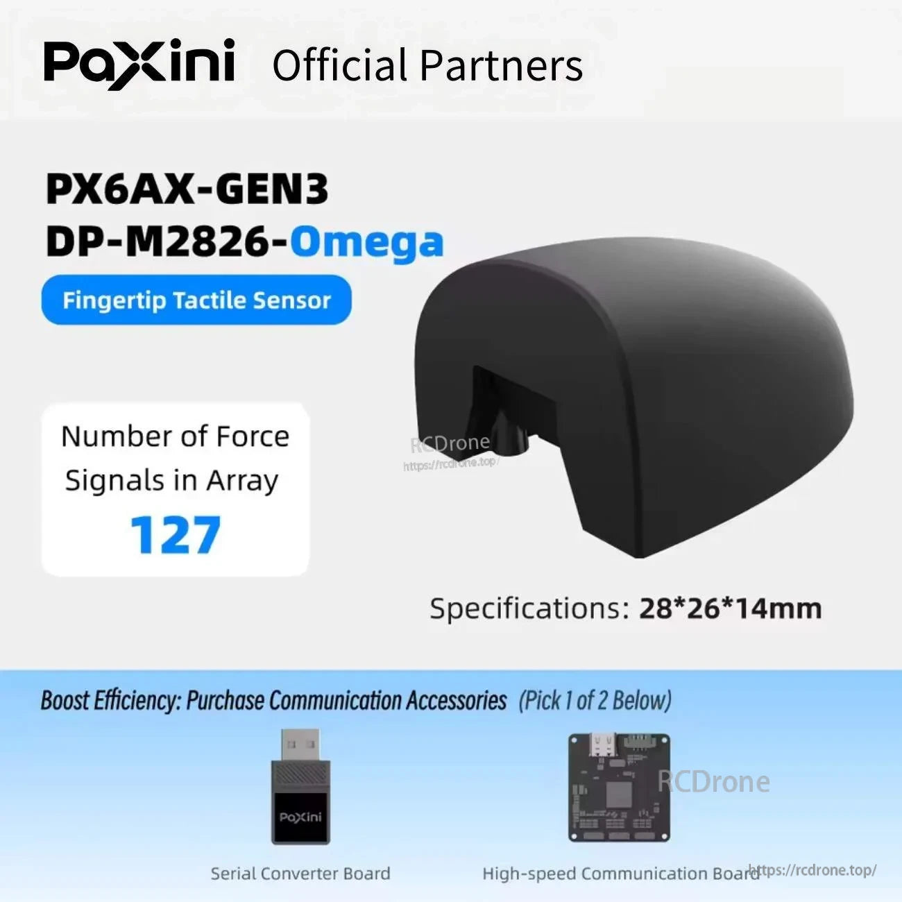PX6AX-GEN3 DP-M2826-Omega fingertip tactile sensor, 127 force signals in array, 28×26×14 mm
