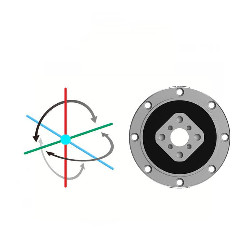 3-axis torque sensing diagram beside circular sensor face with bolt-hole flange pattern