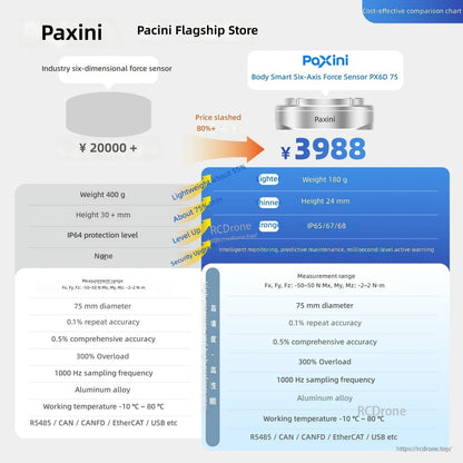 PaXini PX6D-75 hall-effect 6-axis force/torque sensor comparison chart with size, weight, IP rating and price