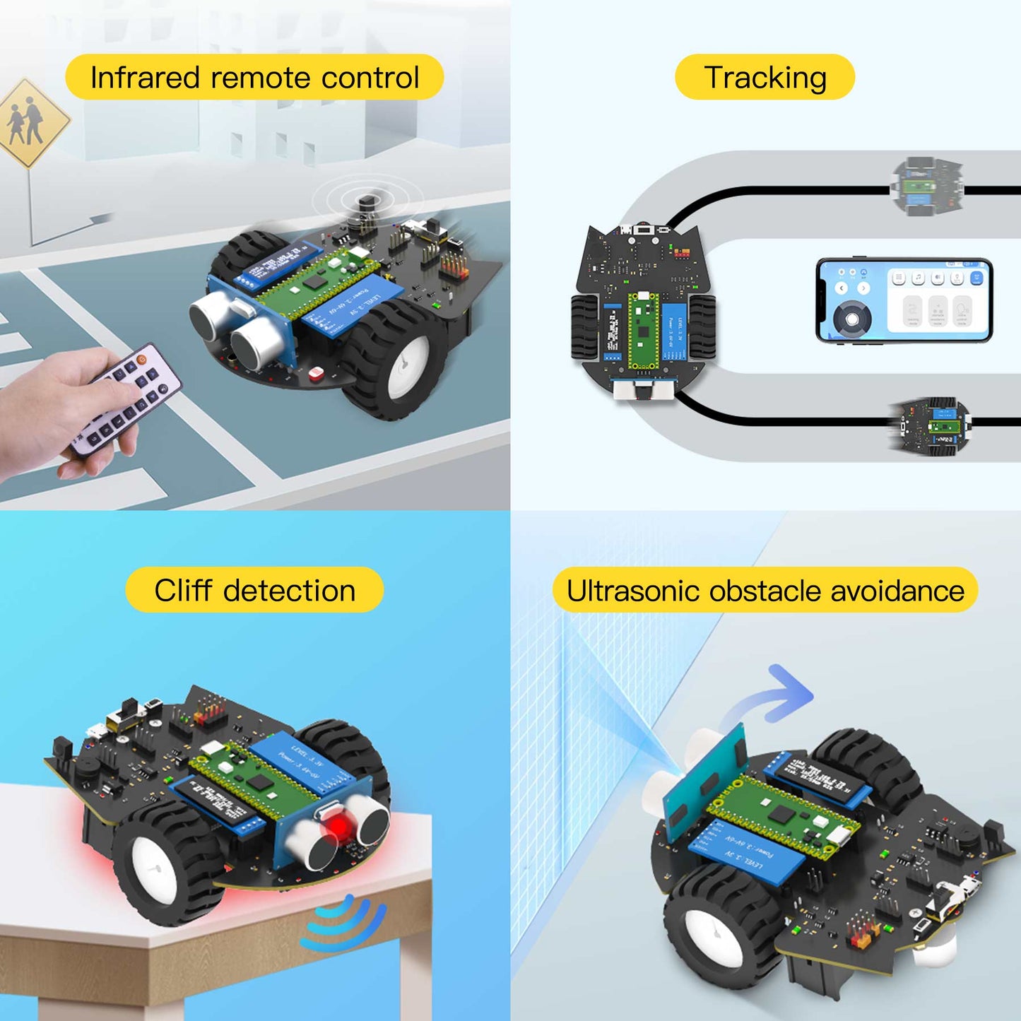 Robot car function graphic showing IR remote control, line tracking, cliff detection, and obstacle avoidance