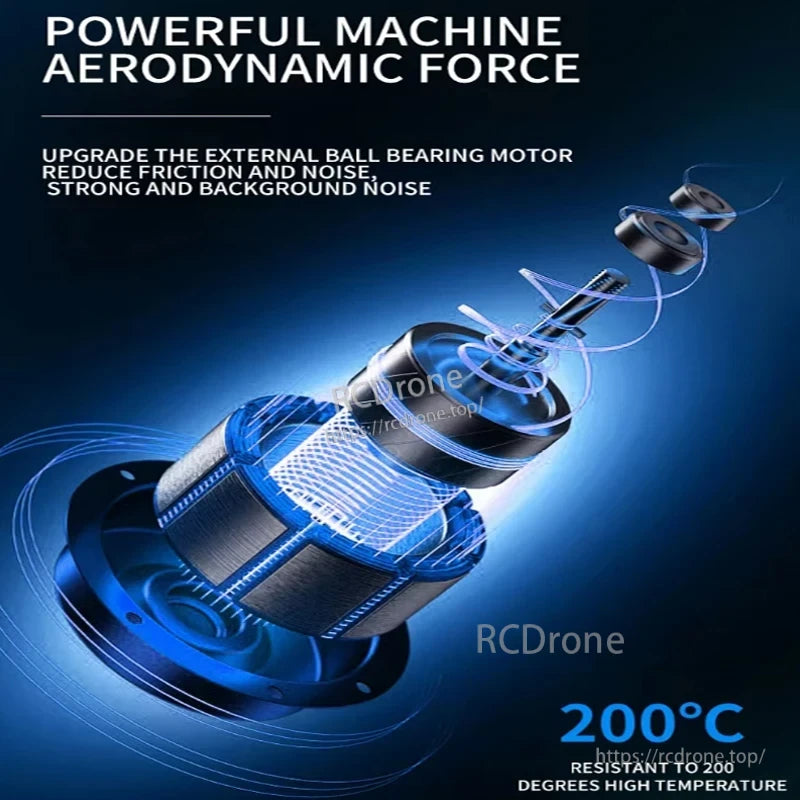 Exploded motor graphic highlighting external ball bearing motor design and 200°C high temperature resistance label
