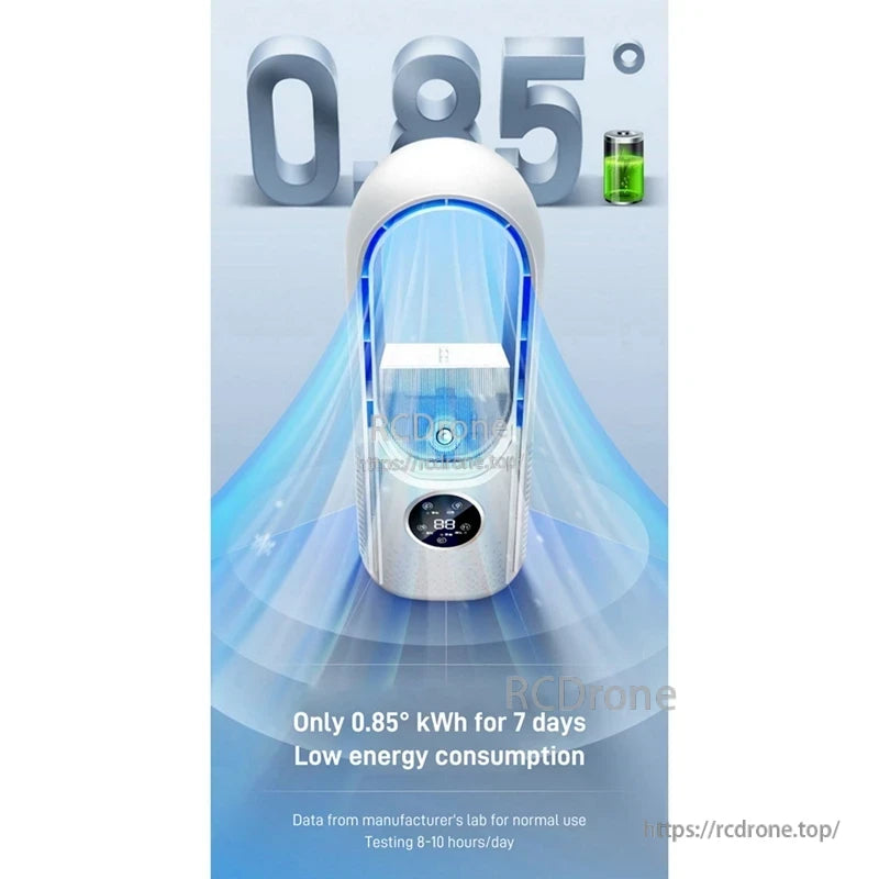 Front view of white cooler fan with energy-use claim 0.85 kWh for 7 days and battery icon graphic