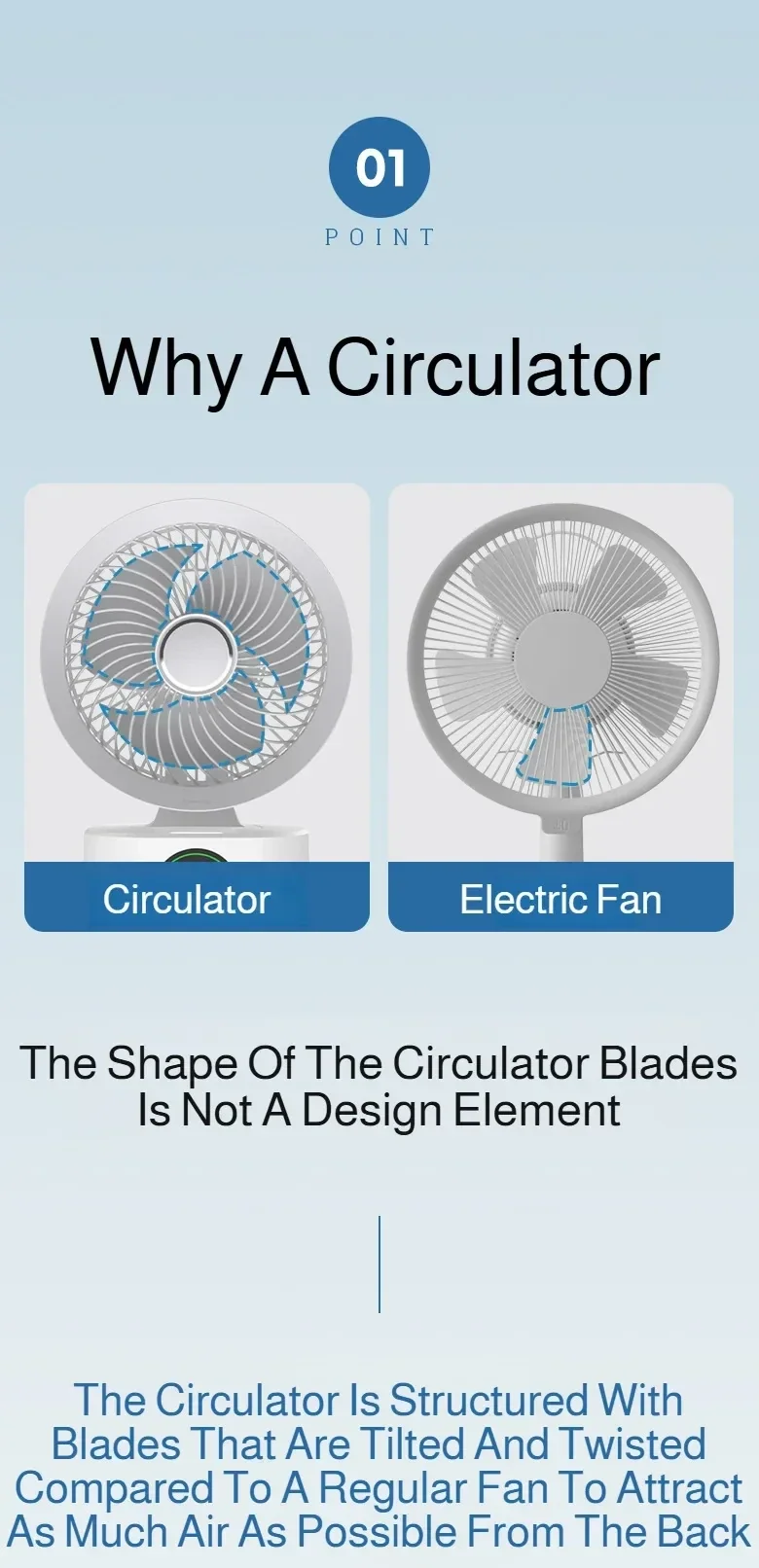 Circulator fan vs regular electric fan comparison highlighting concentrated airflow and blade design