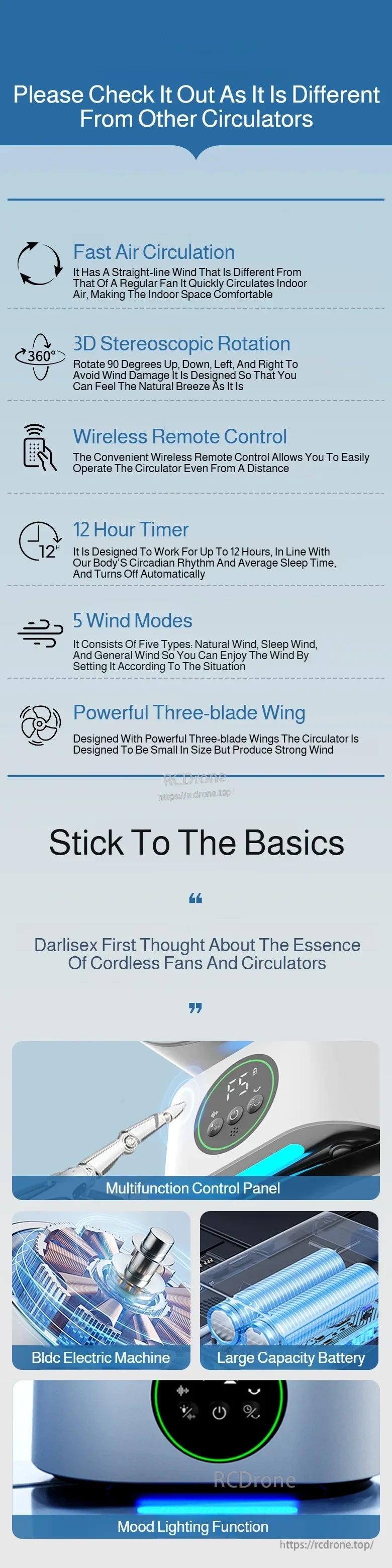 Circulator fan feature list: fast air circulation, 3D rotation, remote, 12-hour timer, 5 wind modes