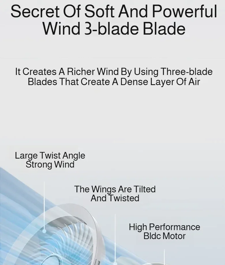 Three-blade design callout for soft, powerful wind with tilted and twisted wings