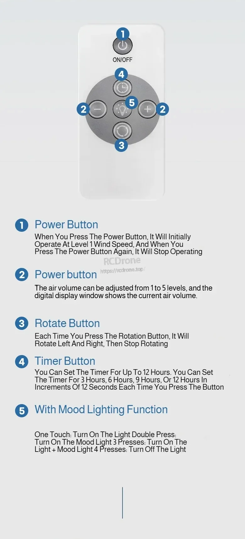 Remote control button guide for power, speed, rotate, 12-hour timer, and mood light