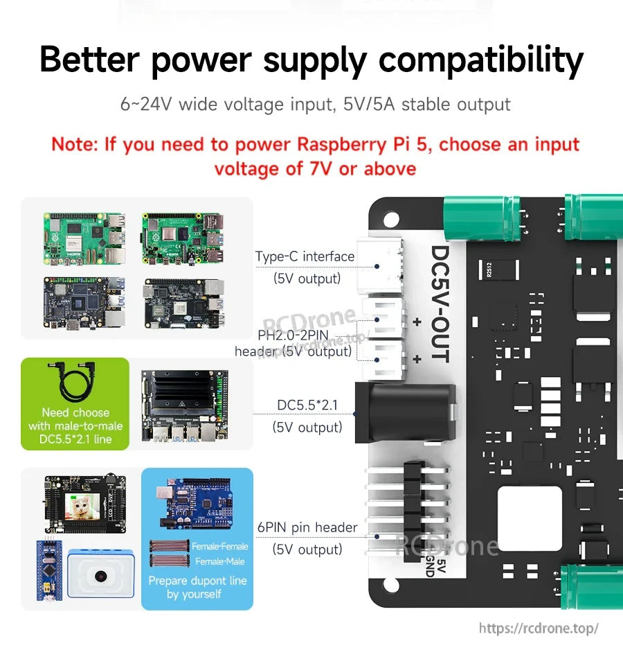 Interface map highlighting Type‑C 5V output, PH2.0 outputs, DC 5.5×2.1 output, and 6‑pin 5V header