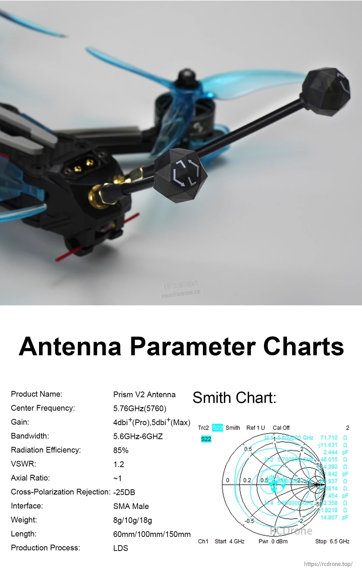Prism V2 5.8G High Gain Antenna, Prism V2 5.8GHz antenna parameter chart with Smith chart, plus close-up of the antenna mounted on an FPV drone