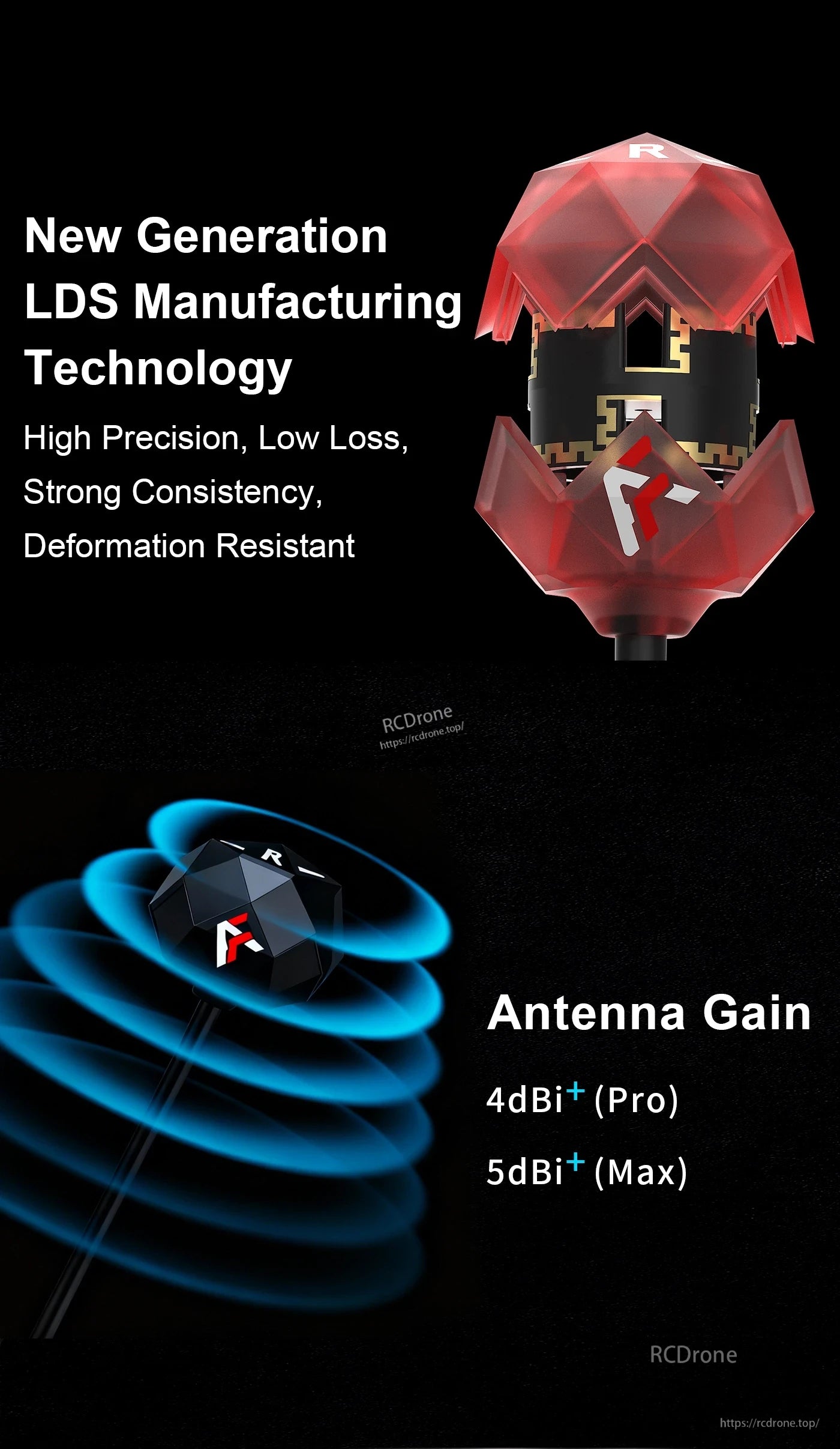 Prism V2 5.8G High Gain Antenna, Prism V2 5.8G high gain FPV antenna with faceted red/black housing, LDS manufacturing, and 4dBi+ to 5dBi+ gain noted